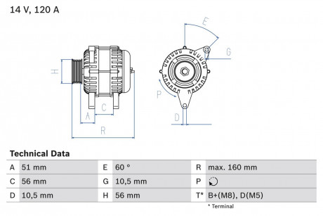 Генератор 14V 120A OPEL / SAAB Calibra / Omega / Vectra / 900/9000 \ '\' 2,0-3,2 \ '\' 92-03 BOSCH 0986039250