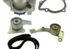 Роликовый модуль натяжителя ремня (ролик. Ремень. Помпа) SKF VKMC 03241