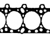 Прокладка головки блока арамидная CH3310