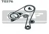 Комплект (ремень + ролики) SKF VKMA 92518 (фото 2)