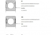 Подшипник генератора SKF 60072RSC3SKF (фото 2)