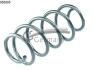 Пружина передняя Passat / Superb 05- 14.950.905