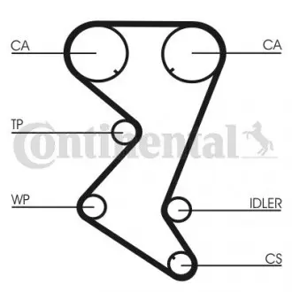 Комплект ГРМ, пас + ролик + помпа Contitech CT1110WP1