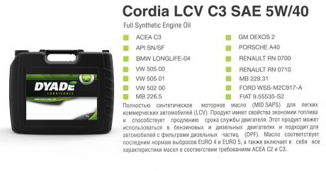 Масло моторное Cordia LCV C3 SAE 5W40 (20L) DYADE Lubricants 565059 (фото 1)