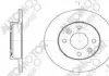 Диск тормозной (цена за 2 шт) Renault Clio 1.2; 1.9 D (86-) Automotor France ADC4705 (фото 1)