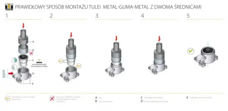 Сайлентблок балки підвіски TEDGUM 00503549