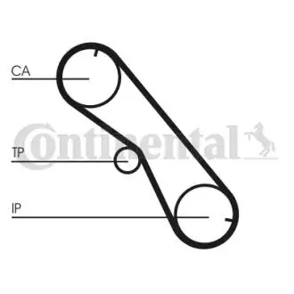 Комплект (ремень + ролики) Contitech CT 1089 K2