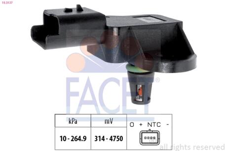 Датчик абсолютного тиску FACET 10.3137