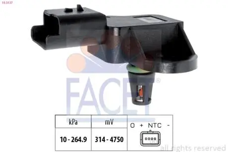 Датчик абсолютного давления FACET 10.3137