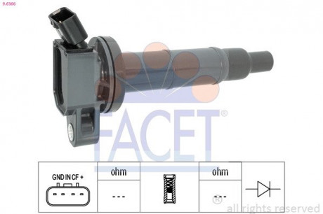 Котушка запалювання FACET 9.6366