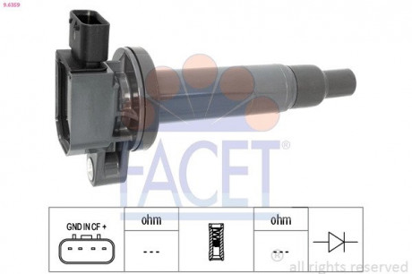 Катушка зажигания (Pencil) FACET 9.6359