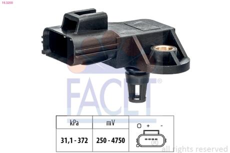 Датчик FACET 10.3250