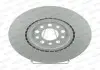 Тормозной диск FERODO DDF1455C1 (фото 2)