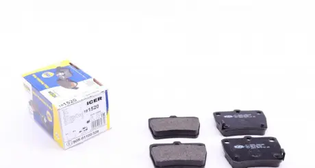 Гальмівні колодки ICER 181520