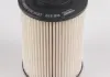 Фильтр топливный WUNDER FILTER WB 520 (фото 3)