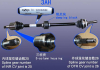 Полуось передняя в сборе R 1.6 / 1.8 / Chery Tiggo Aftermarket T11-2203020BD (фото 1)