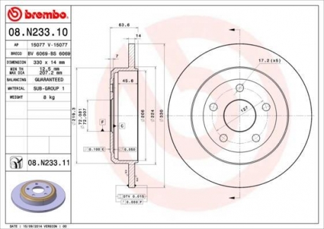 Тормозные диски BREMBO 08.N233.11 (фото 1)