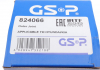 Шарнирный комплект GSP 824066 (фото 4)