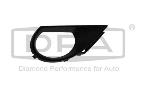 Рама рефлекторна для протитуманних фари (права) DPA 88071186202