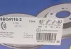 Диск тормозной ICER 78BD4116-2 (фото 5)