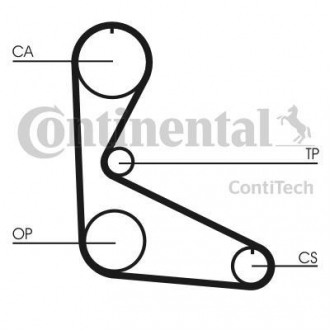 Ремень зубчатый (дл. 60-150) Contitech CT626 (фото 1)