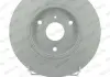 Тормозной диск FERODO DDF1111C (фото 1)