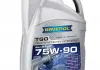 Трансм.оліва синт / напівсінт RAVENOL 1222105-004 (фото 1)