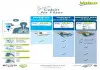 Фильтр салона угольный Valeo 715557 (фото 4)