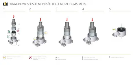 Сайлентблок рычага TEDGUM TED98695