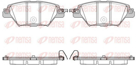 Колодки гальмівні дискові REMSA 1712.04 (фото 1)
