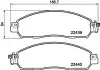 Гальмівні колодки NISSAN NV200 Front Axle NISSHINBO NP2106 (фото 1)