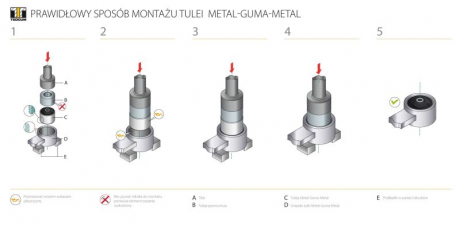 Сайлентблок важеля TEDGUM TED50810