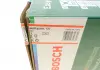 Мийка автомобільна BOSCH 06008A7901 (фото 2)