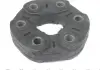Муфта кардана Trucktec automotive 08.34.064 (фото 4)
