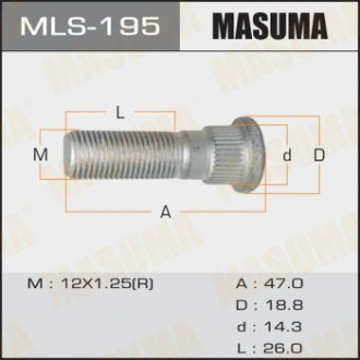 Шпилька колеса Nissan Masuma MLS195