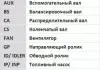 Водяной насос + комплект ремня зубчатого Contitech CT1105 WP1 (фото 3)