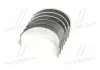Вкладыши шатунные VAG 0.25 mm 1,4 TDI(3 CYL) SPUTTER (выр-во KS) KOLBENSCHMIDT 37112610 (фото 2)
