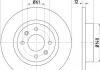 Тормозной диск перед. Sandero/Logan/Twingo/Fortwo 96- 0.9-1.6 (PRO) HELLA 8DD355115-271 (фото 1)