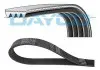 Ремень генератора BMW E90 M47 04-11 4PK811EE