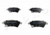 Колодки тормозные дисковые Fiat Sedici 1.6 (06-14),Fiat Sedici 1.6 (06-14),Fiat Sedici 1.9 (06-14) Japko 50801 (фото 1)