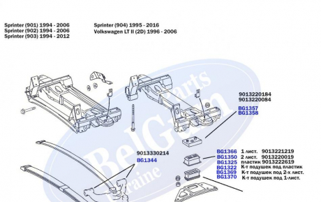 Комплект подушек под пластиковую рессору (BG1323 1 шт., BG1324 1 шт., BG1325 2 шт.).) MB Sprinter 96- BELGUM PARTS BG1322