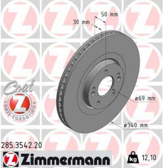 Диск тормозной ZIMMERMANN 285.3542.20 (фото 1)