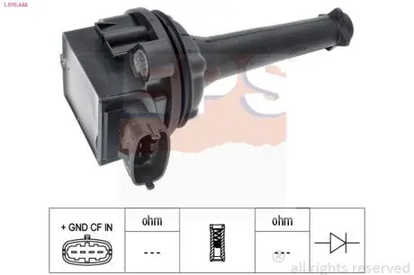 VOLVO Катушка зажигания C70/S70/80/V70/XC70 97- Eps 1.970.448