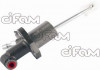 CIFAM VW Главный цилиндр сцепления Golf IV 97- 505-125