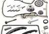 FEBI VW К-т цепи ГРМ Audi,Skoda Fabia,Octavia,Seat,Golf V,Passat,Tiguan,Touran 1.2/1.6 174393