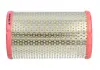 KAVO PARTS NISSAN Фильтр воздушный 1,2i: Kubistar,Renault Clio II, Kangoo,Twingo 96- NA-2645
