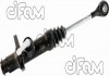 CIFAM ALFA ROMEO Главный цилиндр сцепления 156 97-02, 02-06 505-099