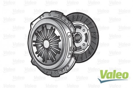 Сцепление (к-кт.) 1.9dCI 01- 242mm /MASTER (двиг. <<C039090) Valeo 877374