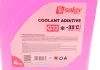 Антифриз (червоний) G12 (4kg) (-35°C готовий до застосування) SOLGY 503008 (фото 2)
