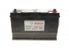 Аккумулятор Bosch 12В/110Ач/680А/28,58кг 0 092 T30 371